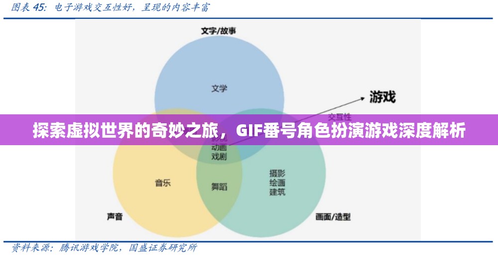 探索虛擬世界的奇妙之旅，GIF番號角色扮演游戲的深度解析