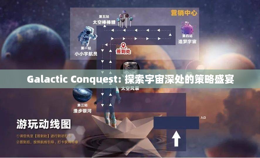 探索宇宙深處的策略盛宴，Galactic Conquest