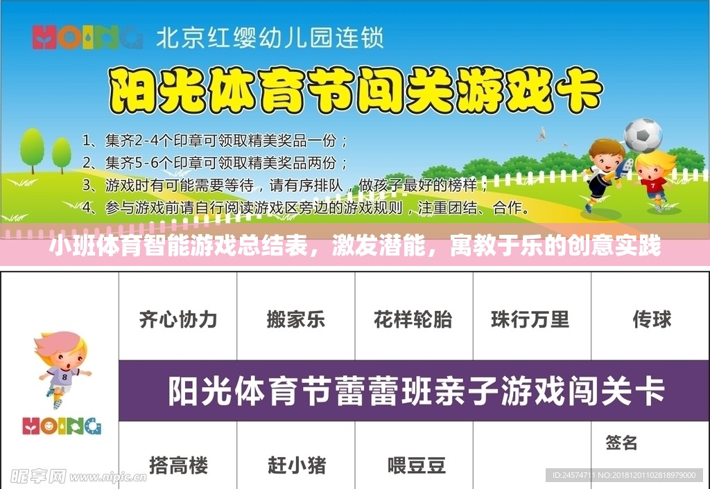 小班體育智能游戲，激發(fā)潛能的寓教于樂創(chuàng)意實(shí)踐總結(jié)