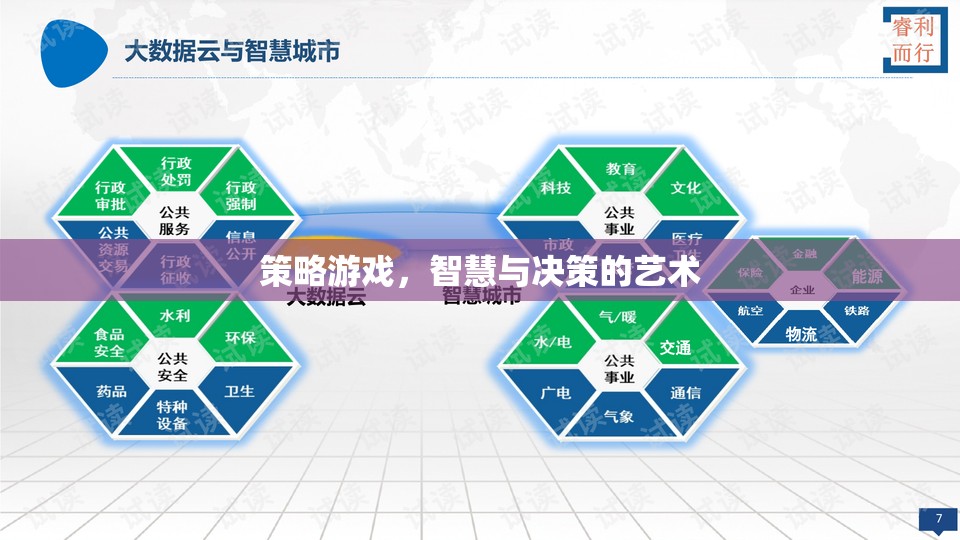 智慧與決策的藝術(shù)，策略游戲中的策略思維