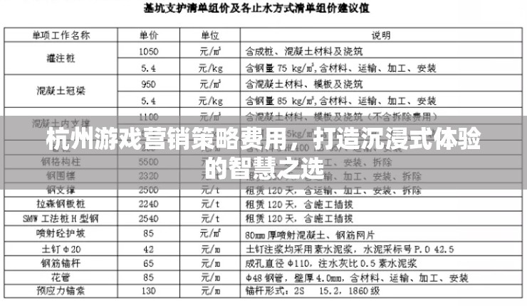 杭州游戲營銷策略，打造沉浸式體驗的智慧之選