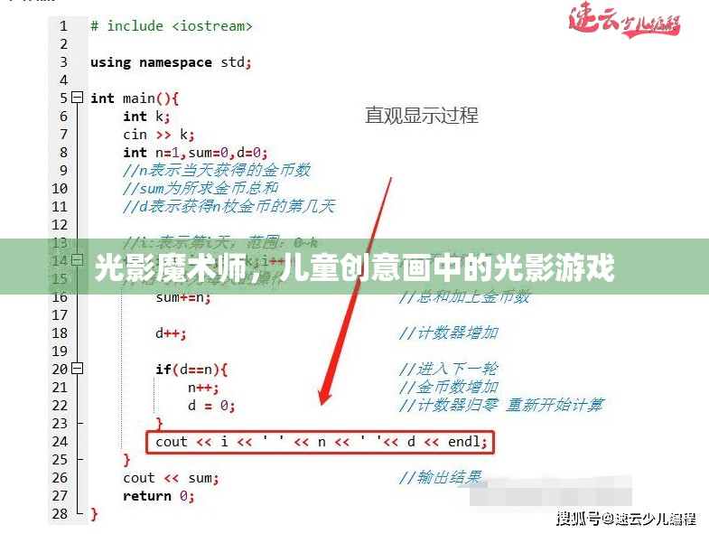 光影魔術(shù)師，兒童創(chuàng)意畫中的光影游戲探索