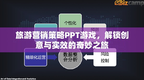 解鎖創(chuàng)意與實效，旅游營銷策略的PPT游戲之旅