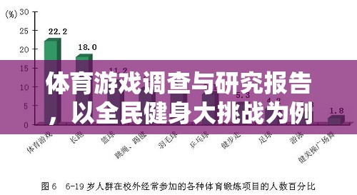 全民健身大挑戰(zhàn)，體育游戲在促進(jìn)全民健身中的角色與影響