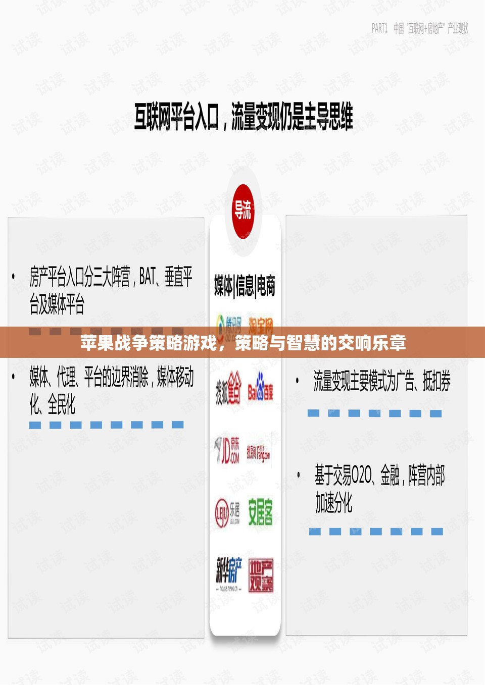蘋果戰(zhàn)爭策略游戲，策略與智慧的交響樂章