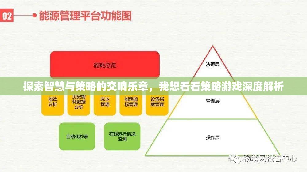 智慧與策略的交響，深度解析策略游戲