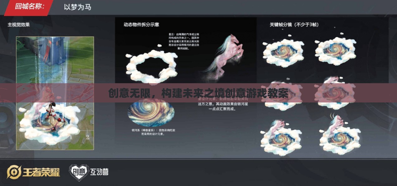 創(chuàng)意無限，構(gòu)建未來之境的創(chuàng)意游戲教案設(shè)計(jì)