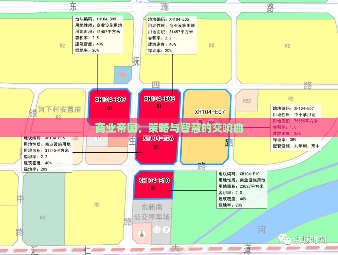 商業(yè)帝國的策略與智慧交響，策略性決策與智慧性行動的完美結合