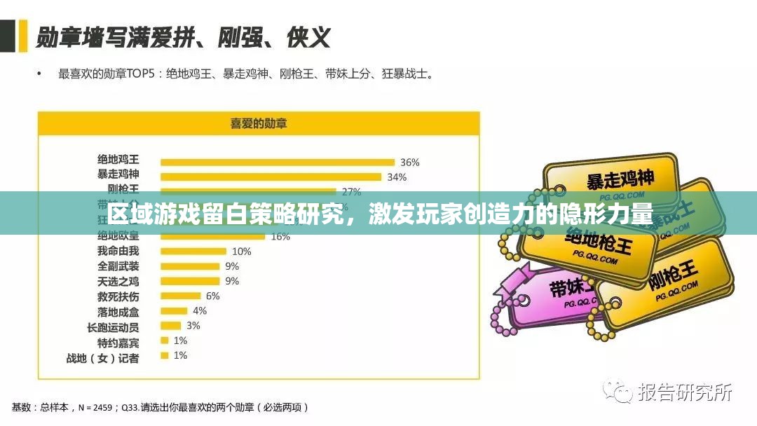 區(qū)域游戲留白策略，激發(fā)玩家創(chuàng)造力的隱形力量