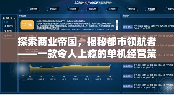 都市領(lǐng)航者，探索商業(yè)帝國，解鎖經(jīng)營策略的無限魅力