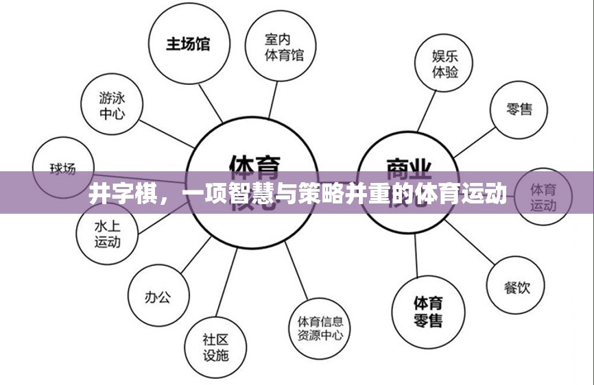 智慧與策略的碰撞，井字棋的魅力