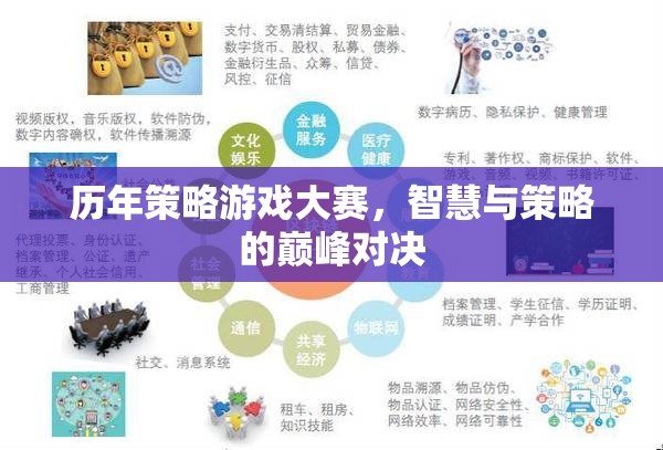 智慧與策略的巔峰對(duì)決，歷年策略游戲大賽回顧