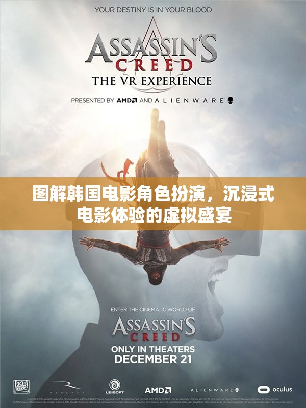 圖解韓國電影角色扮演，解鎖沉浸式電影體驗(yàn)的虛擬盛宴