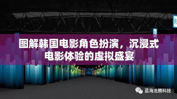 圖解韓國電影角色扮演，解鎖沉浸式電影體驗(yàn)的虛擬盛宴