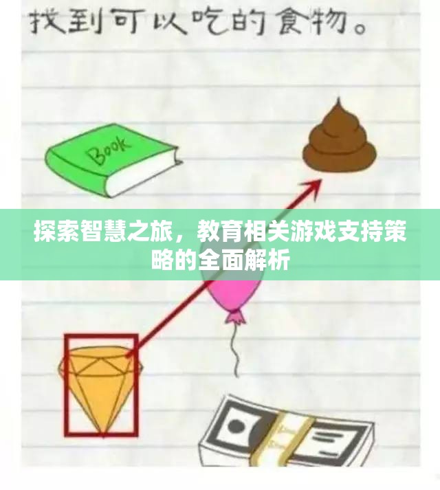 智慧之旅，全面解析教育相關(guān)游戲支持策略