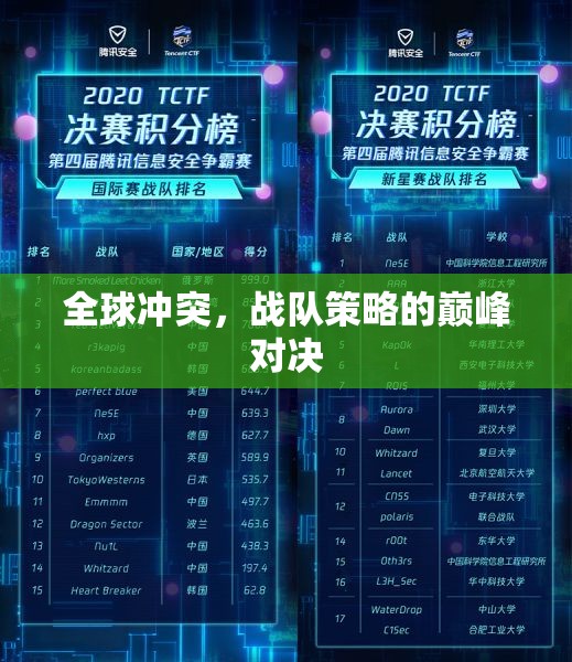 全球沖突，巔峰對決中的戰(zhàn)隊策略