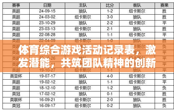 激發(fā)潛能，共筑團(tuán)隊(duì)精神，創(chuàng)新體育綜合游戲設(shè)計(jì)記錄表