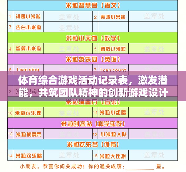 激發(fā)潛能，共筑團(tuán)隊(duì)精神，創(chuàng)新體育綜合游戲設(shè)計(jì)記錄表