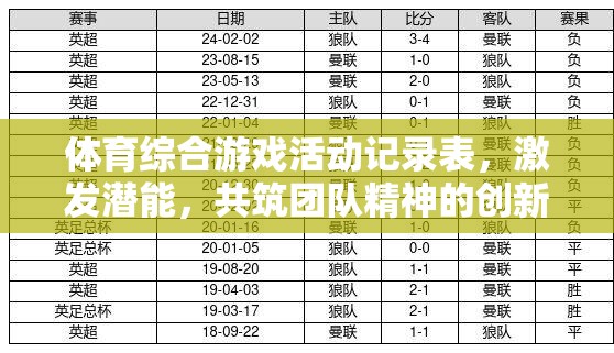 激發(fā)潛能，共筑團(tuán)隊(duì)精神，創(chuàng)新體育綜合游戲設(shè)計(jì)記錄表