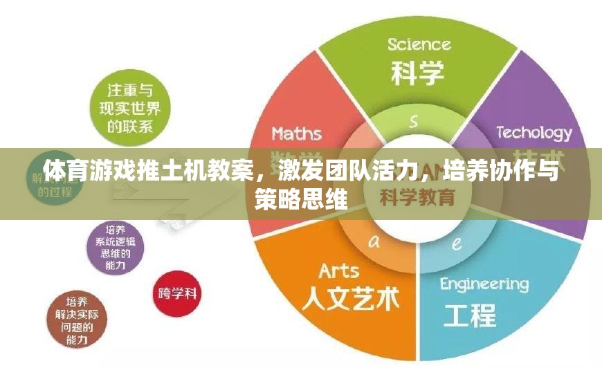 推土機，激發(fā)團隊活力與培養(yǎng)協(xié)作策略思維的體育游戲教案