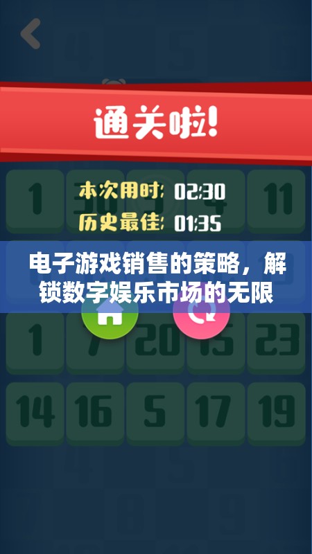 解鎖數(shù)字娛樂市場潛力，電子游戲銷售策略