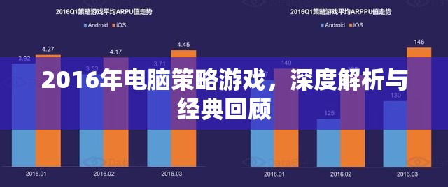 2016年電腦策略游戲，深度解析與經(jīng)典回顧