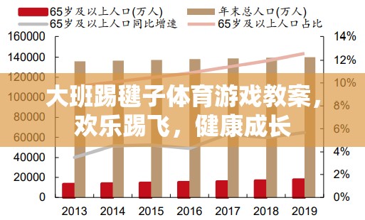 歡樂踢飛，健康成長——大班踢毽子體育游戲教案