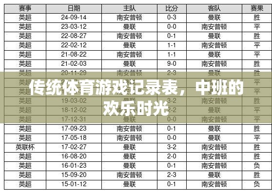 中班傳統(tǒng)體育游戲記錄表，記錄歡樂時光的每一刻