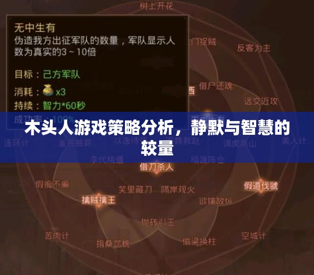 靜默與智慧的較量，木頭人游戲策略分析