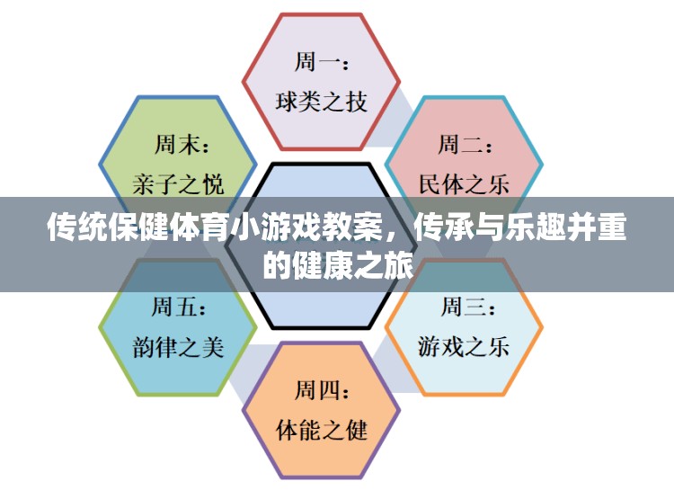 傳統(tǒng)保健體育小游戲的傳承與樂(lè)趣并重，一場(chǎng)健康之旅的教案設(shè)計(jì)