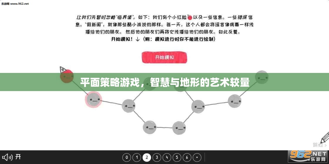 智慧與地形的藝術(shù)較量，平面策略游戲的魅力