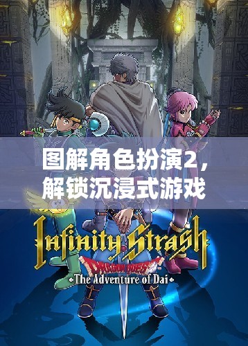 解鎖沉浸式游戲新紀(jì)元，圖解角色扮演2的深度體驗(yàn)