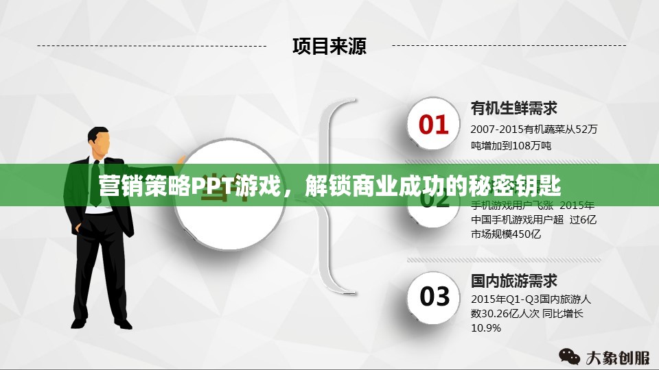 解鎖商業(yè)成功，游戲化營(yíng)銷(xiāo)策略的秘密鑰匙