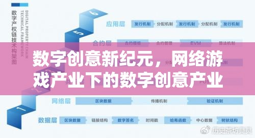 數(shù)字創(chuàng)意新紀(jì)元，網(wǎng)絡(luò)游戲產(chǎn)業(yè)下的數(shù)字創(chuàng)意產(chǎn)業(yè)鏈深度解析