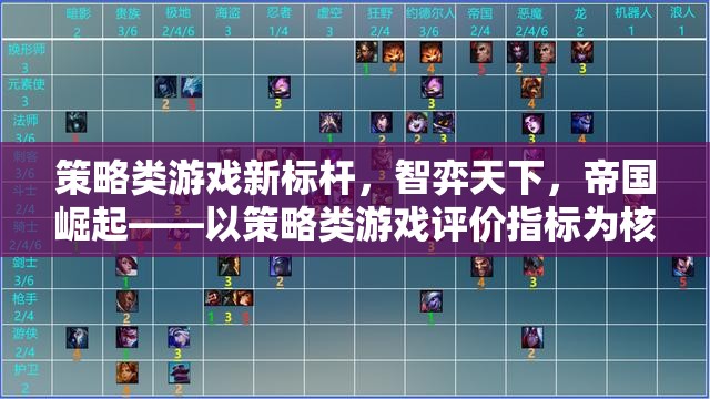 智弈天下，策略類游戲新標桿與帝國崛起的評價指標解析