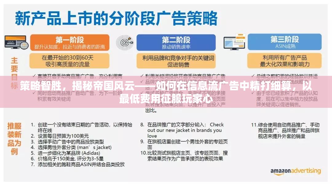 策略智勝，揭秘帝國風(fēng)云——如何在信息流廣告中精打細(xì)算，以最低費(fèi)用征服玩家心