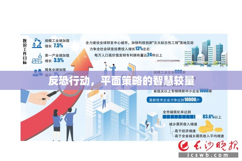 反恐行動，平面策略的智慧較量