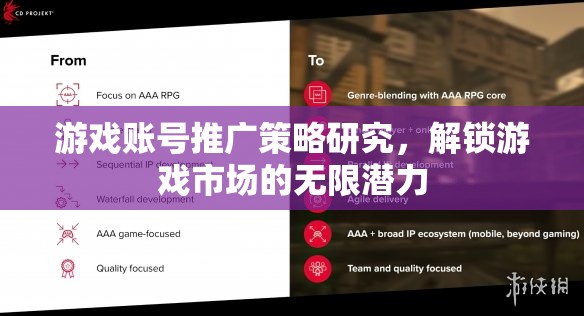 解鎖游戲市場潛力，游戲賬號推廣策略研究
