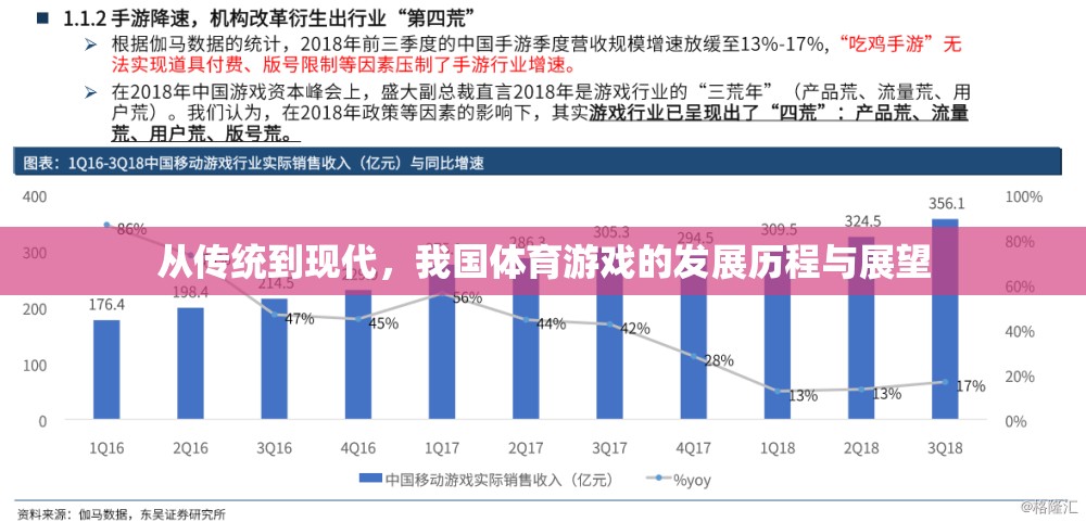 從傳統(tǒng)到現(xiàn)代，我國體育游戲的發(fā)展歷程與未來展望