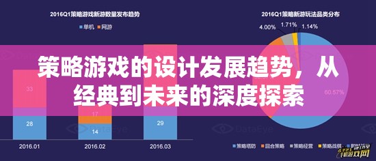 從經(jīng)典到未來，策略游戲設計的發(fā)展趨勢深度探索