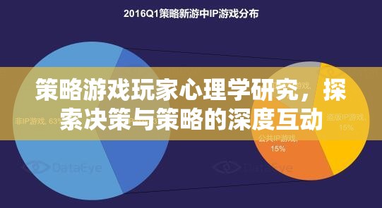 策略游戲中的決策與策略，玩家心理學(xué)的深度探索