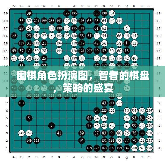 智者的棋盤，圍棋角色扮演與策略的盛宴