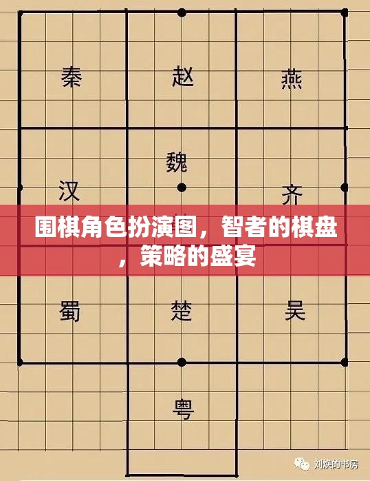 智者的棋盤，圍棋角色扮演與策略的盛宴