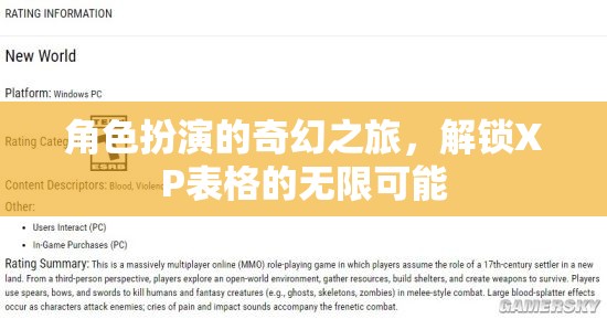 解鎖奇幻之旅，角色扮演與XP表格的無限可能