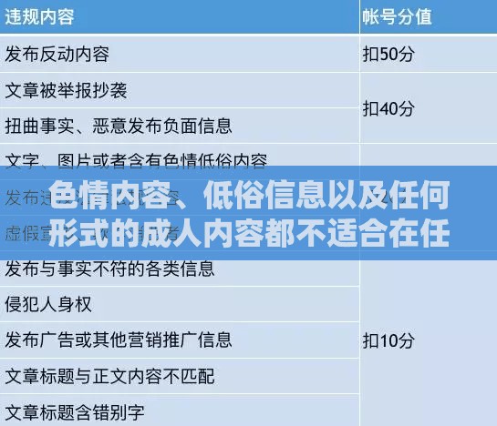 游戲介紹中的道德與法律邊界，拒絕色情與低俗內(nèi)容