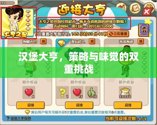漢堡大亨，策略與味覺的雙重挑戰(zhàn)  第2張