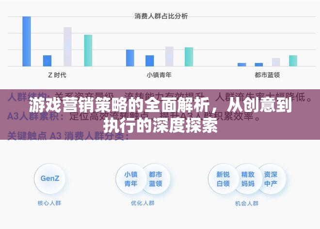 游戲營銷策略的全面解析，從創(chuàng)意到執(zhí)行的深度探索