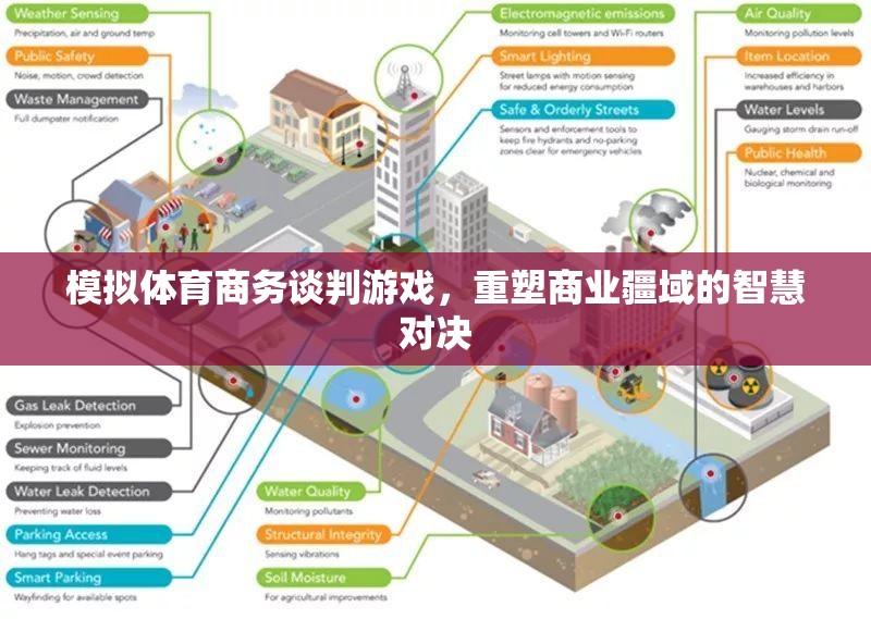 重塑商業(yè)疆域，模擬體育商務(wù)談判游戲中的智慧對(duì)決
