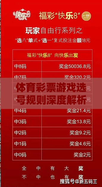 解鎖中獎(jiǎng)秘籍，深度解析體育彩票游戲選號(hào)規(guī)則  第1張