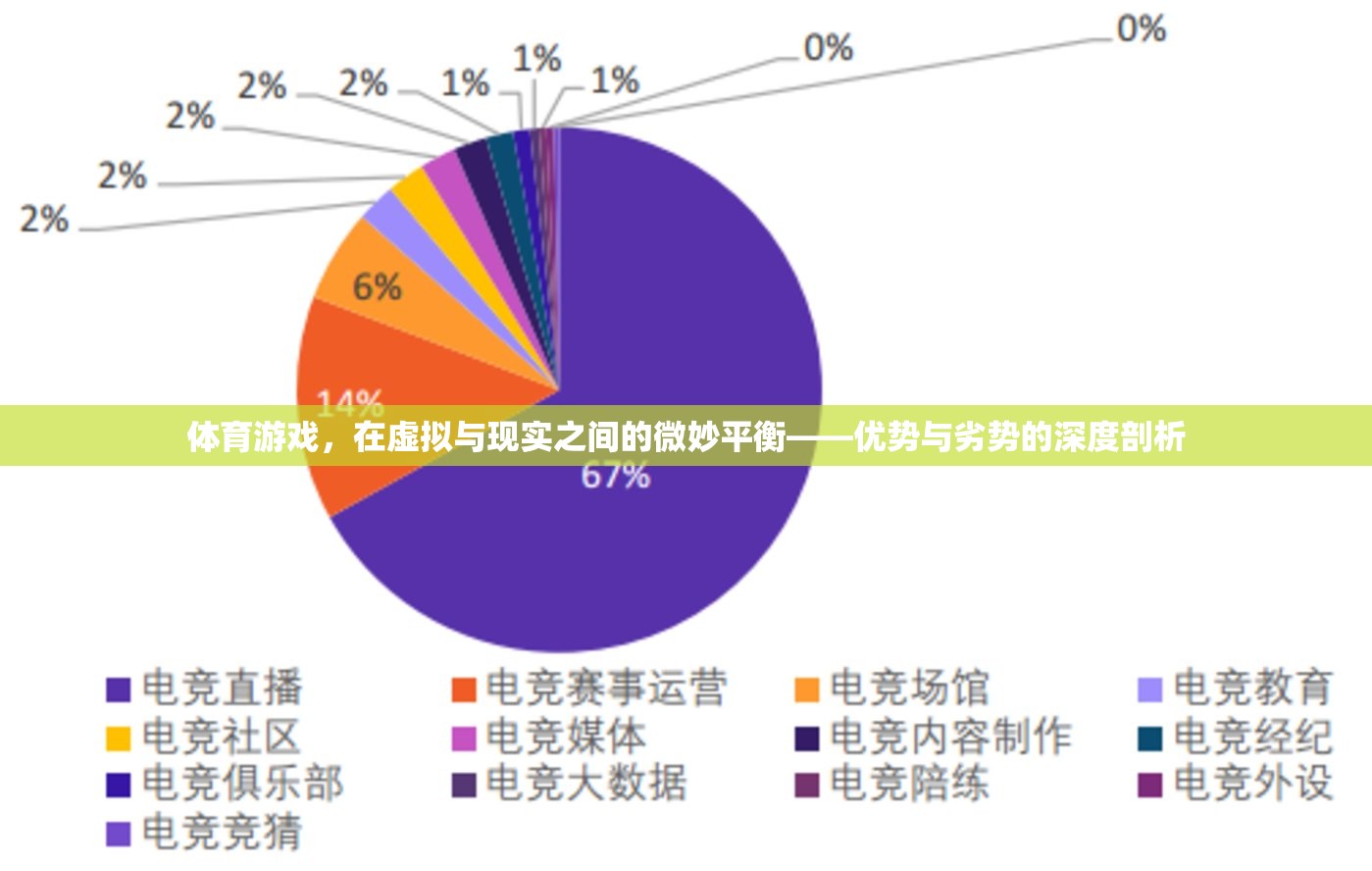 虛擬與現(xiàn)實(shí)的微妙平衡，體育游戲優(yōu)勢(shì)與劣勢(shì)的深度剖析  第2張